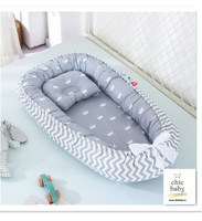 
              Baby Removable And Washable Bed Crib Portable Crib Travel Bed For Children Infant Kids Cotton Cradle Tummytastic
            