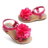 
              Baby And Toddler Sandals
            